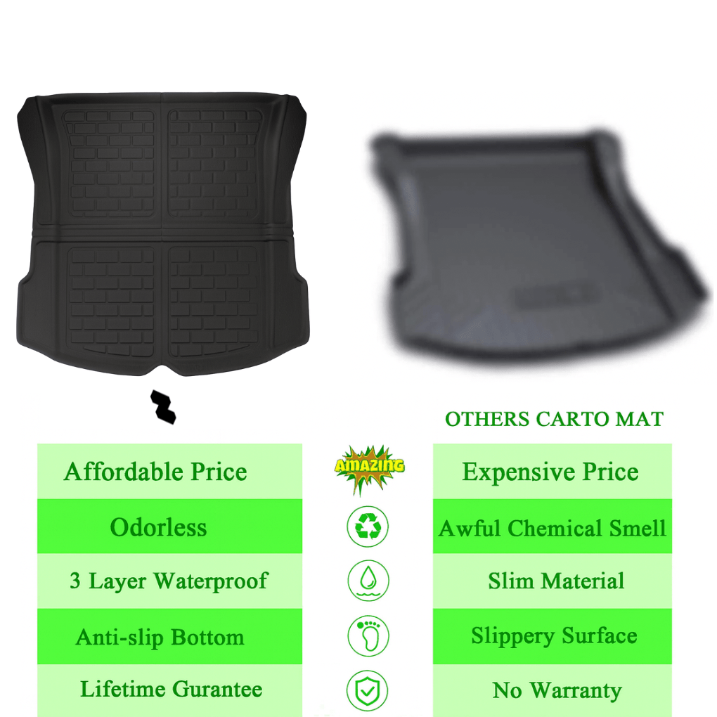 3 - in - 1 Tesla Trunk Mat Set – All - Weather Cargo Liners for Model 3/Highland - Zapped Co