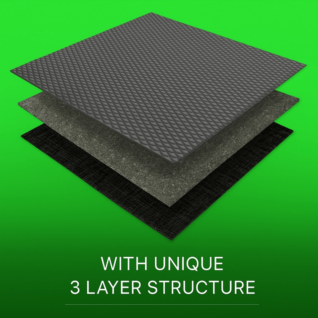 3 - in - 1 Tesla Trunk Mat Set – All - Weather Cargo Liners for Model 3/Highland - Zapped Co