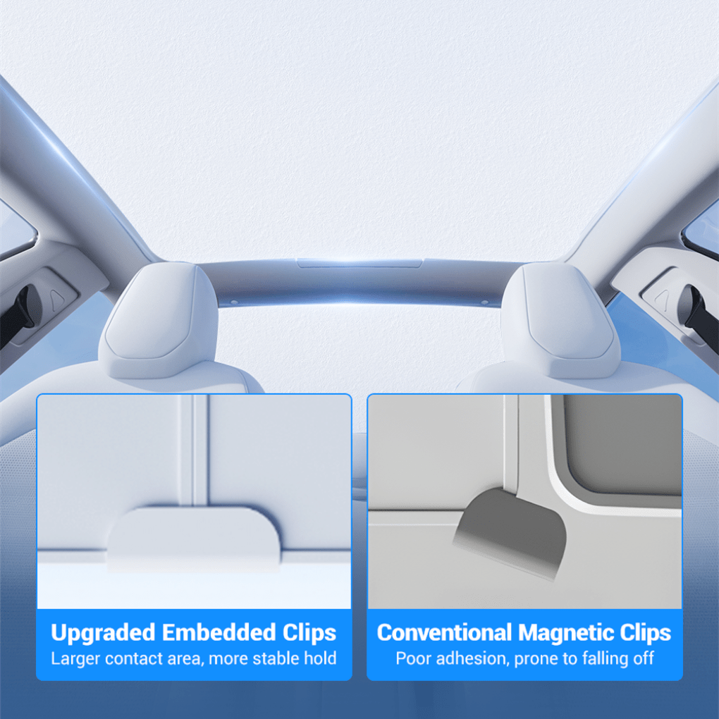 Sunroof Guard – Premium Sunroof Sunshade for Tesla Model 3/Y (2017 - 2026) - Zapped Co