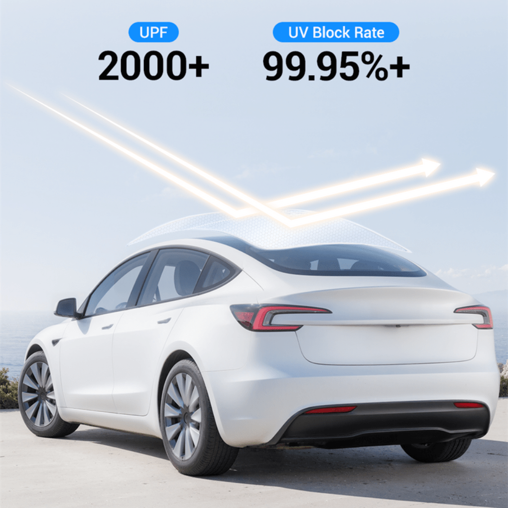 Sunroof Guard – Premium Sunroof Sunshade for Tesla Model 3/Y (2017 - 2026) - Zapped Co