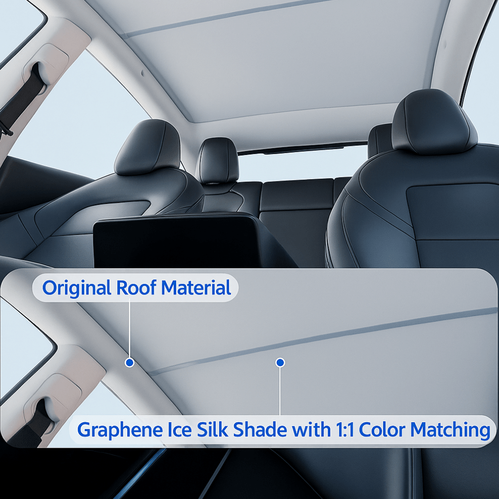 Sunroof Guard – Premium Sunroof Sunshade for Tesla Model 3/Y - Zapped Co