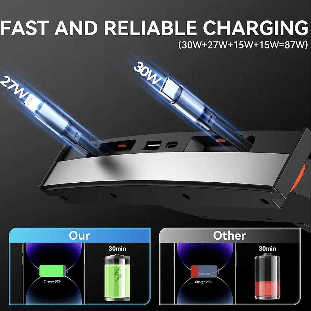 PowerDock for Tesla Model 3/Y (2017 - 2023) - Zapped Co