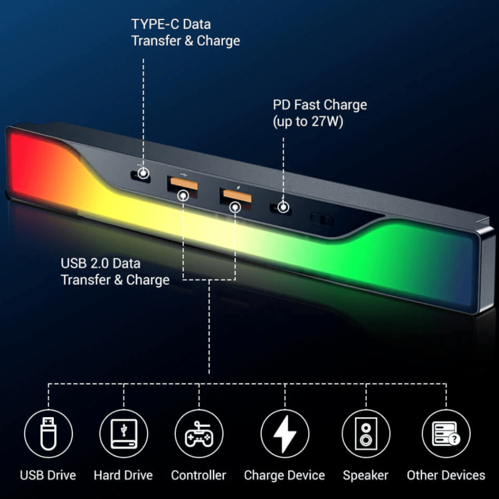Tesla Ambient Light Power Dock – for Tesla Model 3/Y (2017 - 2023) - Zapped Co
